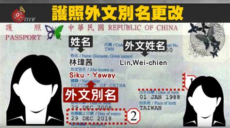 寧 英文名字|護照外文姓名拼音對照表